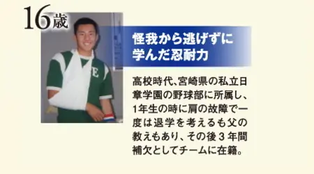 おさだ康秀
