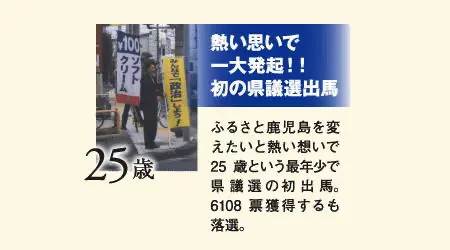 おさだ康秀